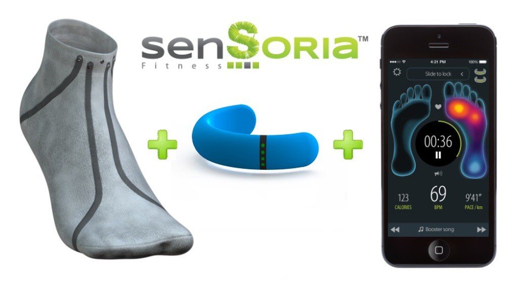 SensoriaFitness