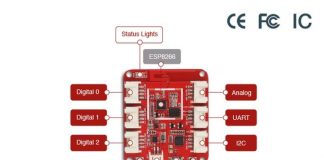 Wio Link – IoT σε 5 λεπτά! wioLink