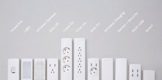 Youmo – Το έξυπνο πολύπριζο! youmo