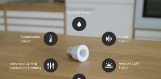 Anyware – κάντε όλες τις λάμπες σας, Smart! anyware