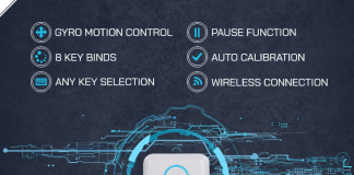 Tilted – Gaming wearable Tilted gaming wearable