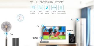 Tuya Universal Smart IR type-c hub tuya hub smart ir